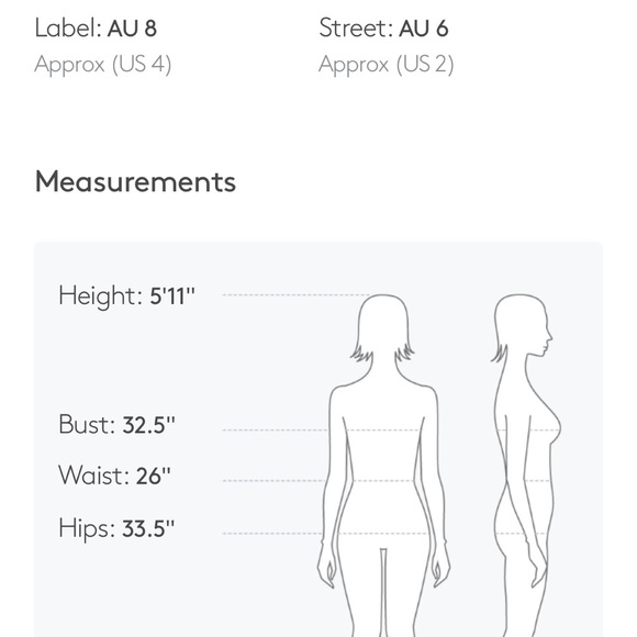 Backless Pronovias mermaid wedding dress Mariana - Picture 5 of 8